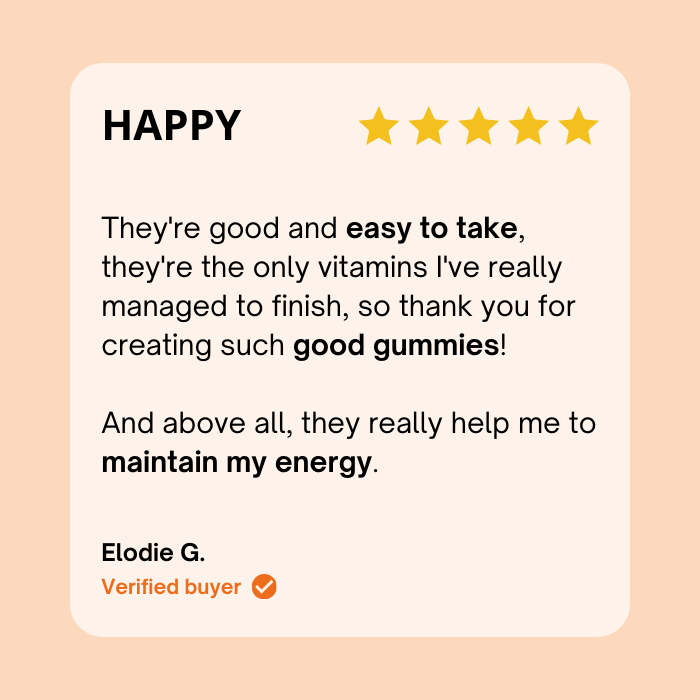 Energy Gummies | Physical and Mental Boost | 21 days